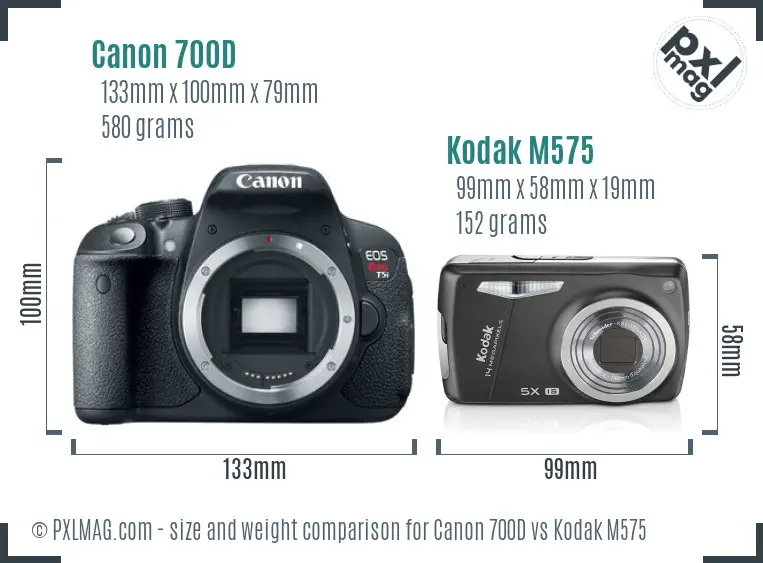 Canon 700D vs Kodak M575 size comparison