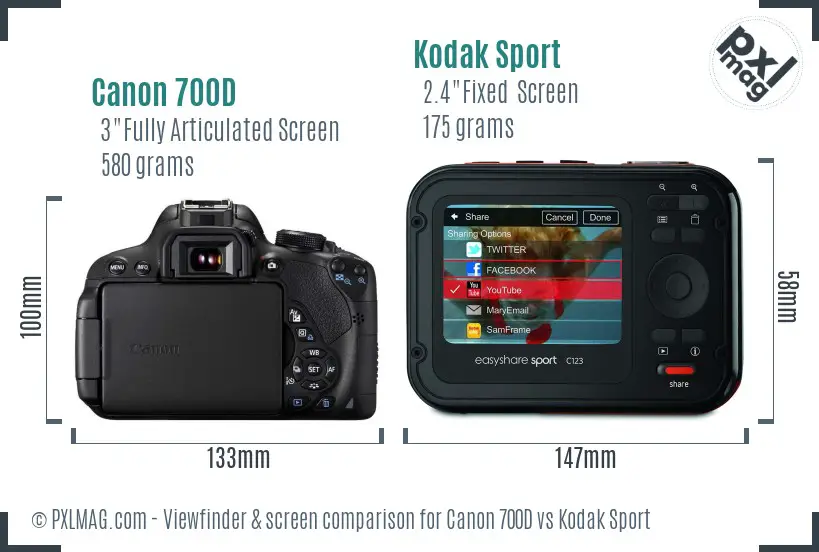 Canon 700D vs Kodak Sport Screen and Viewfinder comparison