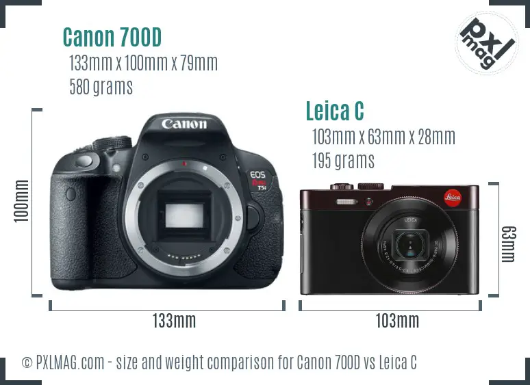 Canon 700D vs Leica C size comparison