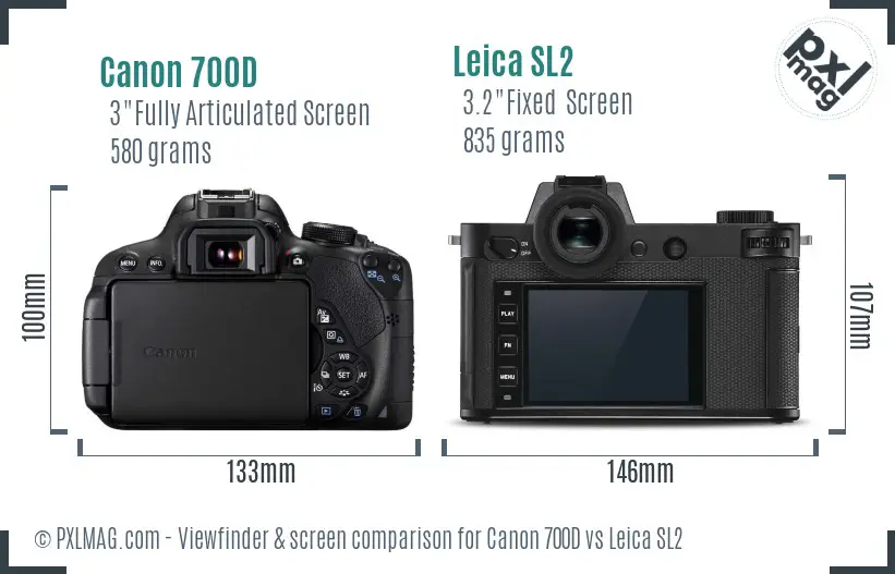 Canon 700D vs Leica SL2 Screen and Viewfinder comparison