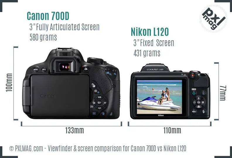 Canon 700D vs Nikon L120 Screen and Viewfinder comparison