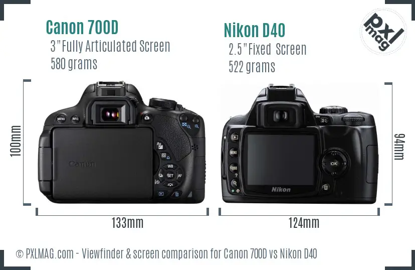 Canon 700D vs Nikon D40 Screen and Viewfinder comparison