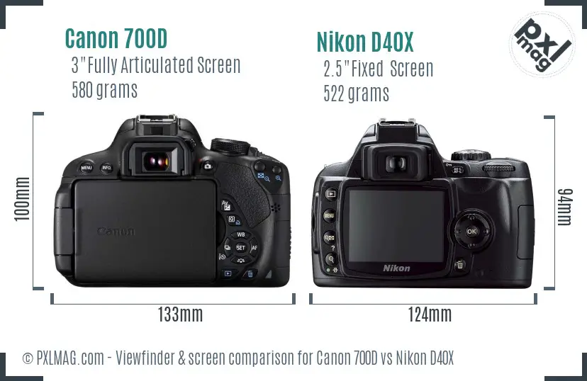 Canon 700D vs Nikon D40X Screen and Viewfinder comparison