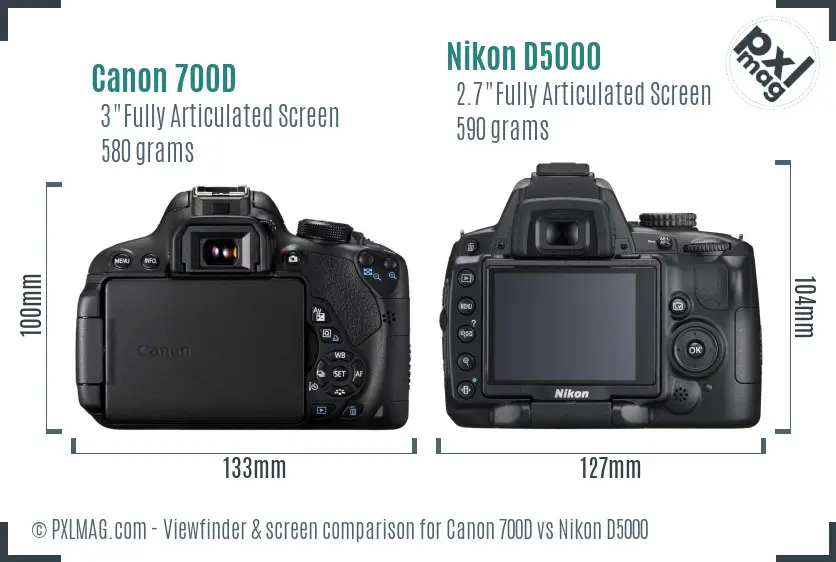 Canon 700D vs Nikon D5000 Screen and Viewfinder comparison