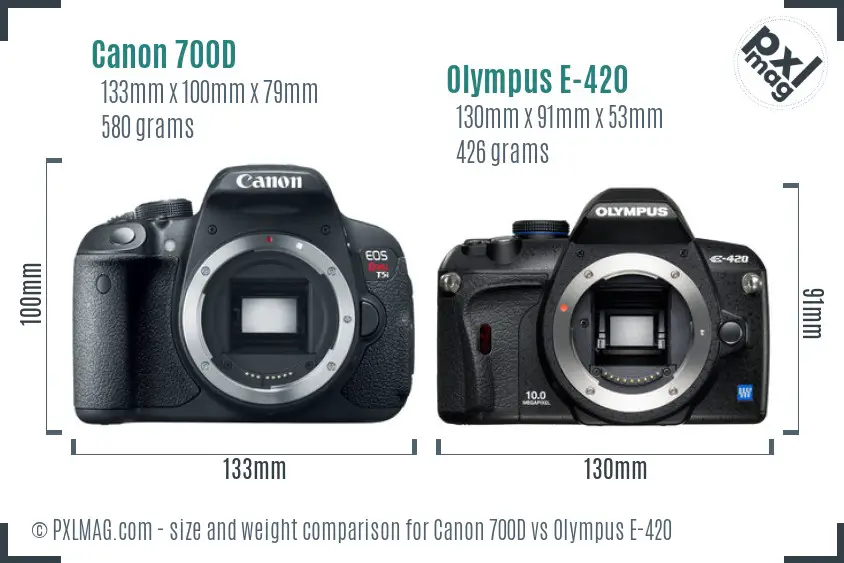 Canon 700D vs Olympus E-420 size comparison