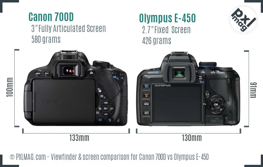 Canon 700D vs Olympus E-450 Screen and Viewfinder comparison