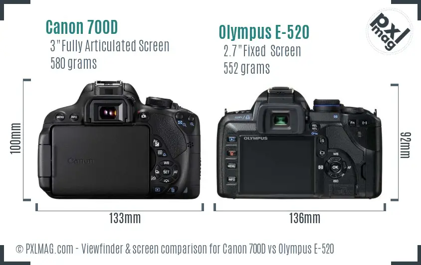 Canon 700D vs Olympus E-520 Screen and Viewfinder comparison