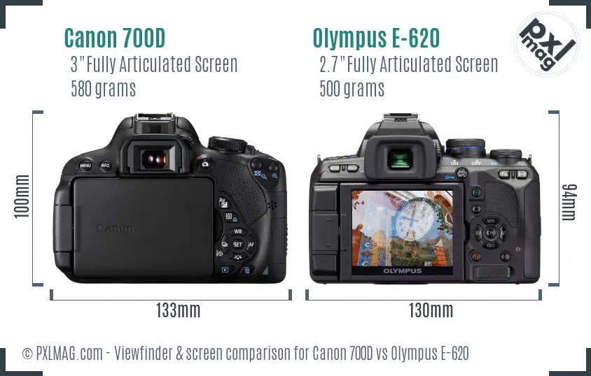 Canon 700D vs Olympus E-620 Screen and Viewfinder comparison