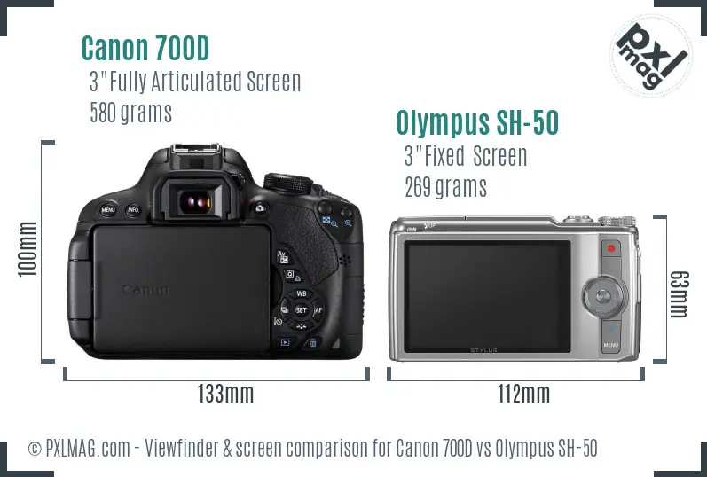 Canon 700D vs Olympus SH-50 Screen and Viewfinder comparison