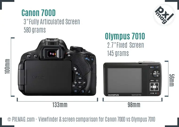 Canon 700D vs Olympus 7010 Screen and Viewfinder comparison