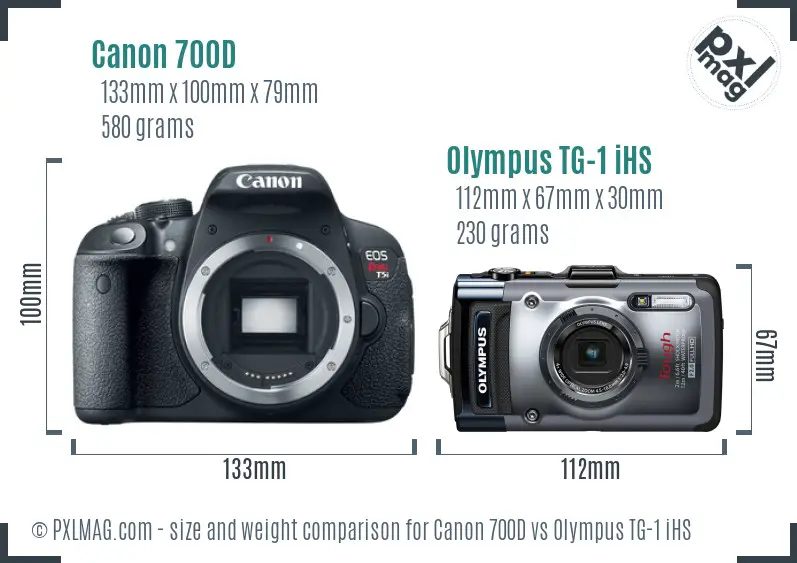 Canon 700D vs Olympus TG-1 iHS size comparison