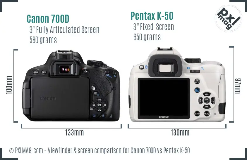 Canon 700D vs Pentax K-50 Screen and Viewfinder comparison