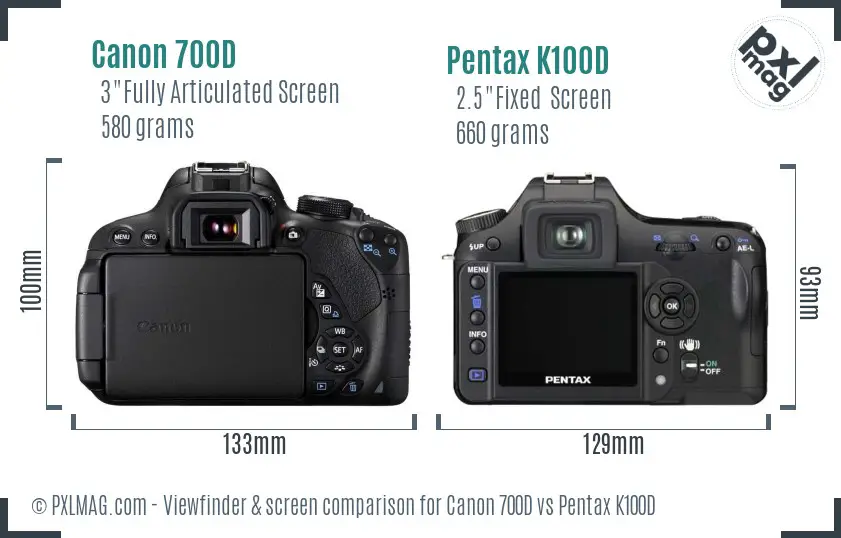 Canon 700D vs Pentax K100D Screen and Viewfinder comparison