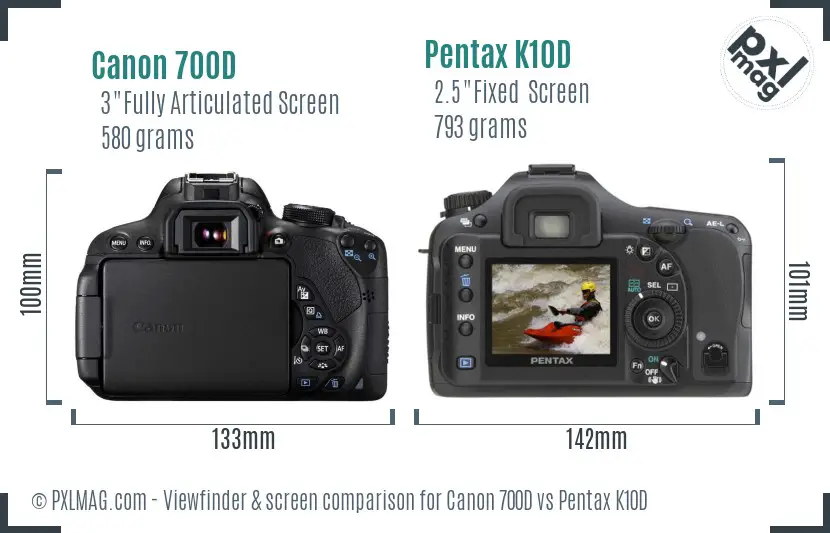 Canon 700D vs Pentax K10D Screen and Viewfinder comparison