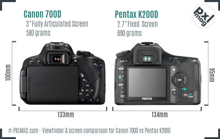 Canon 700D vs Pentax K200D Screen and Viewfinder comparison
