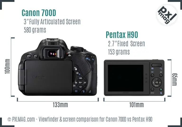 Canon 700D vs Pentax H90 Screen and Viewfinder comparison