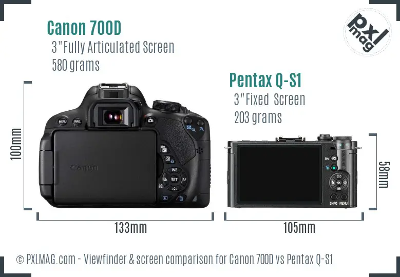 Canon 700D vs Pentax Q-S1 Screen and Viewfinder comparison Canon 700D vs Pentax Q-S1 Screen and Viewfinder comparison