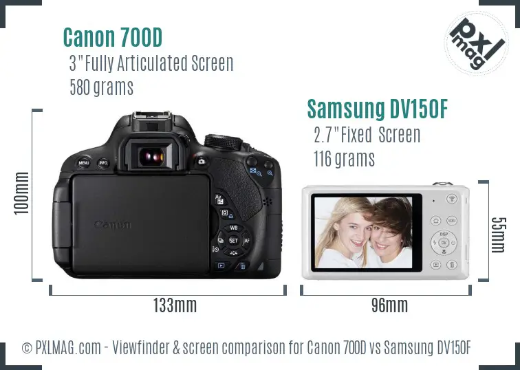 Canon 700D vs Samsung DV150F Screen and Viewfinder comparison