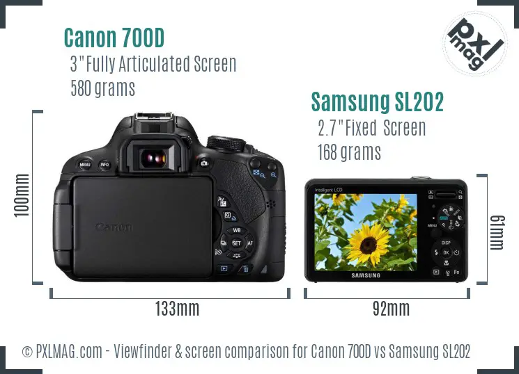 Canon 700D vs Samsung SL202 Screen and Viewfinder comparison