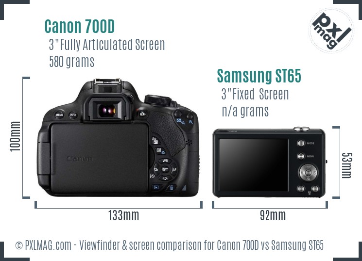 Canon 700D vs Samsung ST65 Screen and Viewfinder comparison
