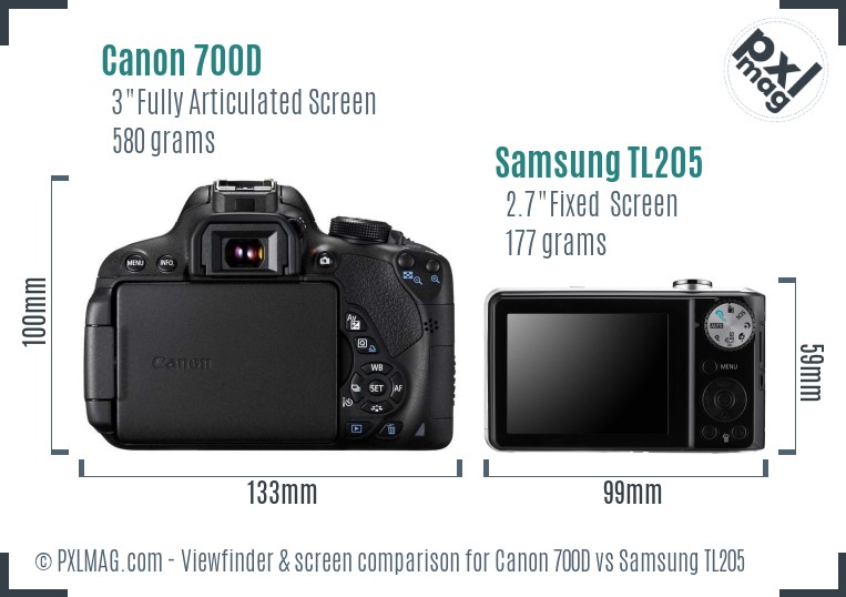 Canon 700D vs Samsung TL205 Screen and Viewfinder comparison