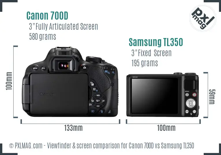Canon 700D vs Samsung TL350 Screen and Viewfinder comparison
