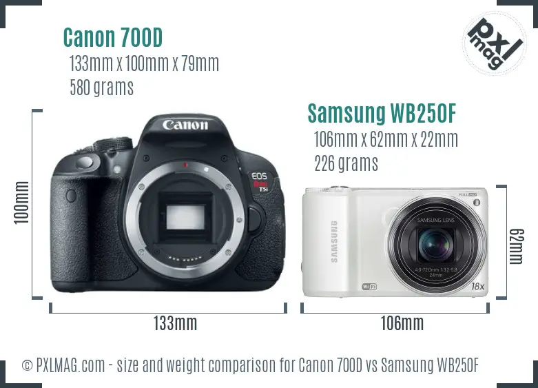 Canon 700D vs Samsung WB250F size comparison