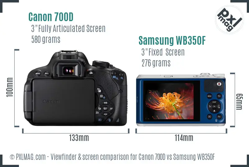 Canon 700D vs Samsung WB350F Screen and Viewfinder comparison