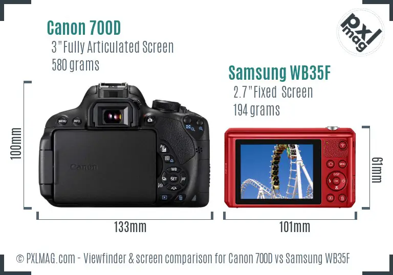 Canon 700D vs Samsung WB35F Screen and Viewfinder comparison