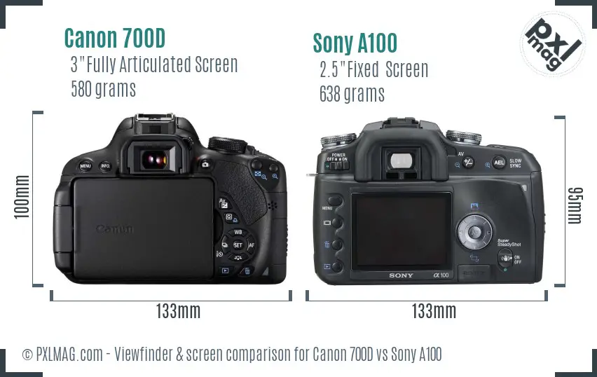 Canon 700D vs Sony A100 Screen and Viewfinder comparison