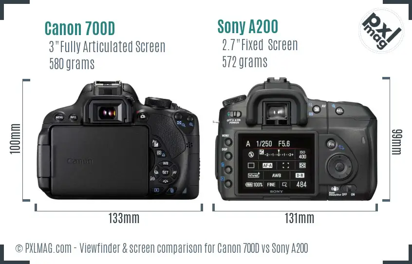 Canon 700D vs Sony A200 Screen and Viewfinder comparison