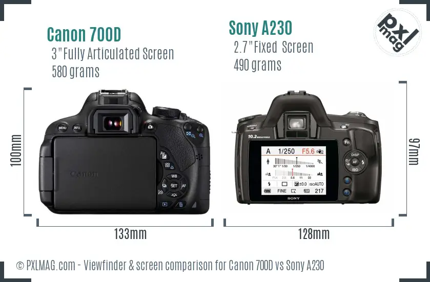 Canon 700D vs Sony A230 Screen and Viewfinder comparison
