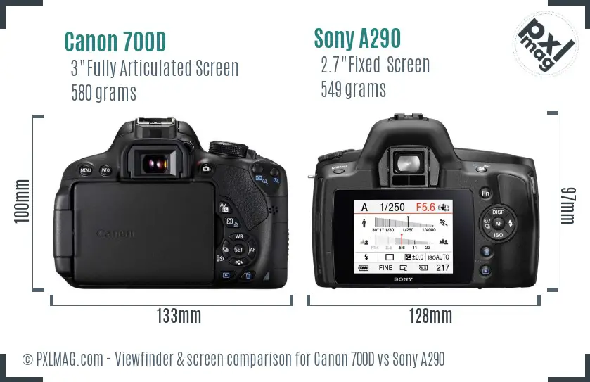 Canon 700D vs Sony A290 Screen and Viewfinder comparison