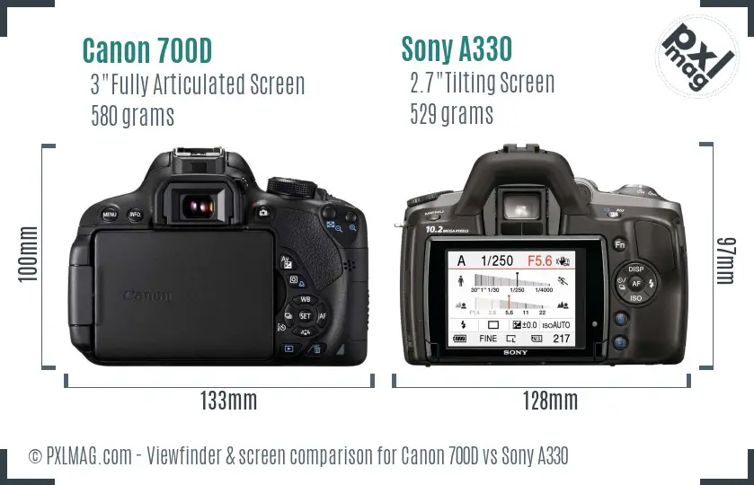 Canon 700D vs Sony A330 Screen and Viewfinder comparison