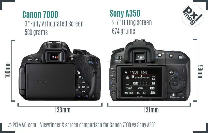 Canon 700D vs Sony A350 Screen and Viewfinder comparison