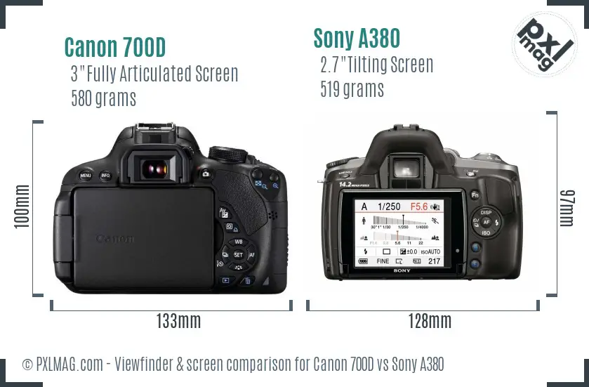 Canon 700D vs Sony A380 Screen and Viewfinder comparison