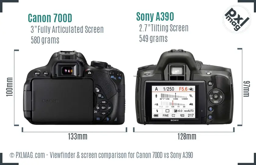 Canon 700D vs Sony A390 Screen and Viewfinder comparison