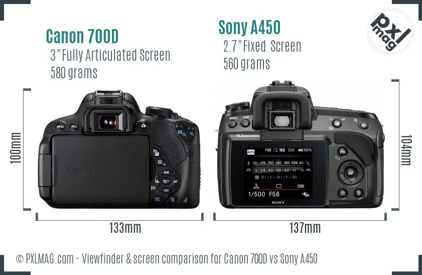 Canon 700D vs Sony A450 Screen and Viewfinder comparison