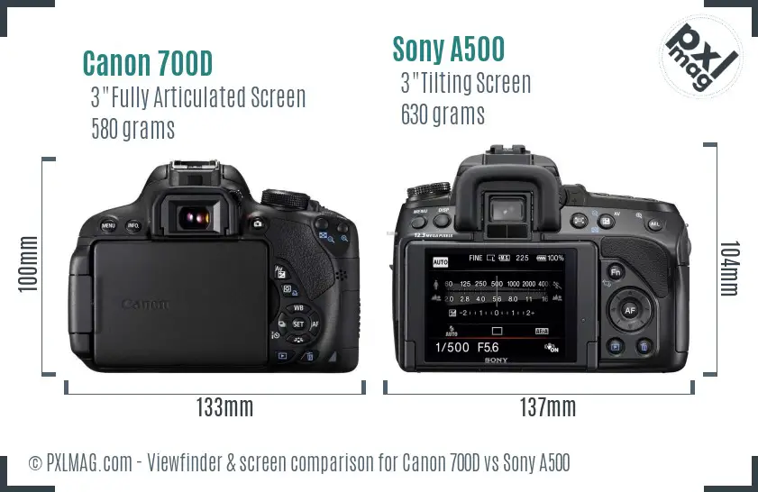 Canon 700D vs Sony A500 Screen and Viewfinder comparison