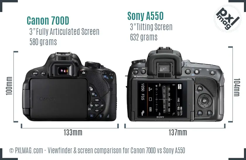 Canon 700D vs Sony A550 Screen and Viewfinder comparison