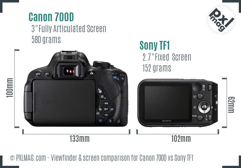 Canon 700D vs Sony TF1 Screen and Viewfinder comparison
