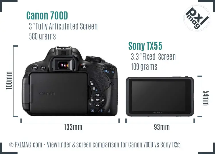 Canon 700D vs Sony TX55 Screen and Viewfinder comparison