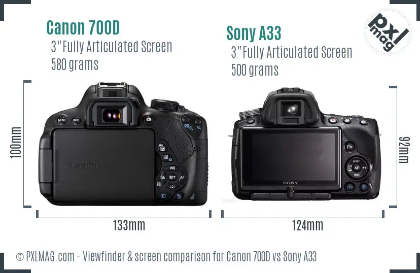 Canon 700D vs Sony A33 Screen and Viewfinder comparison