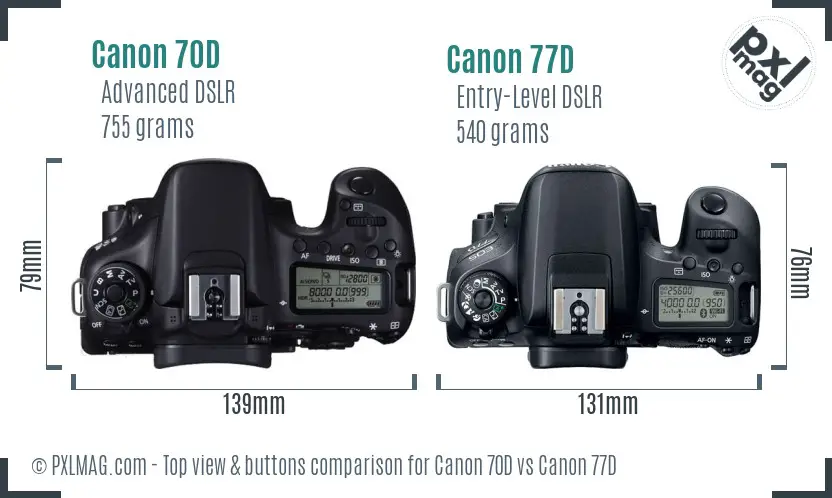 Canon 70D vs Canon 77D top view buttons comparison