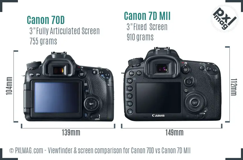 Canon 70D vs Canon 7D MII Screen and Viewfinder comparison