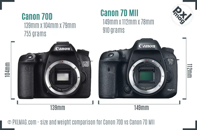 Canon 70D vs Canon 7D MII size comparison