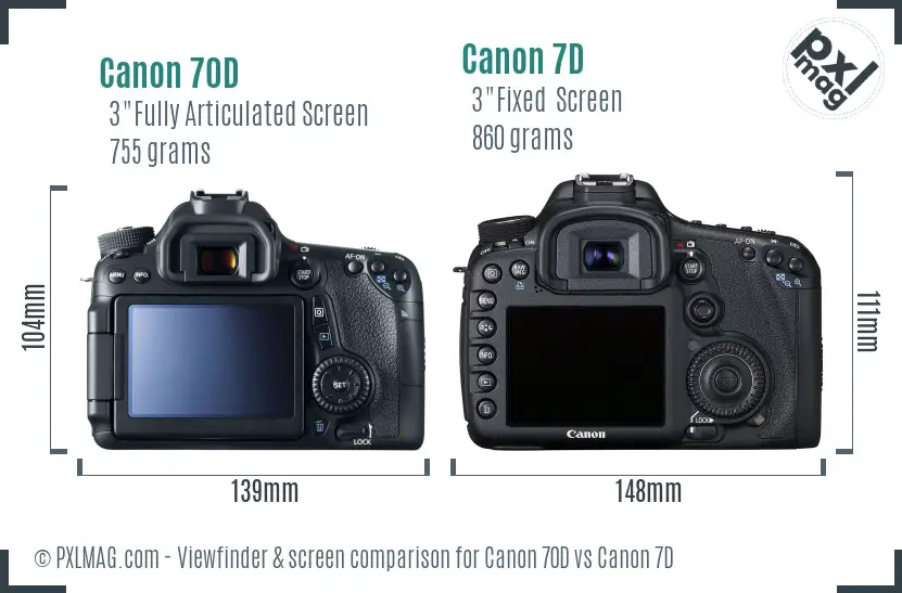 Canon 70D vs Canon 7D Screen and Viewfinder comparison