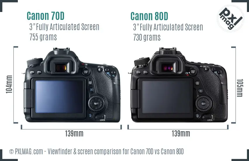 Canon 70D vs Canon 80D Screen and Viewfinder comparison