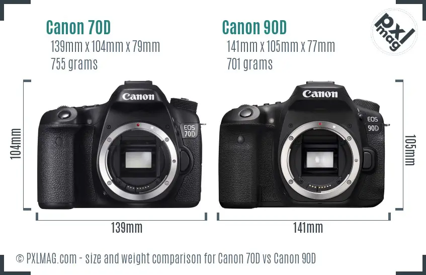 Canon 70D vs Canon 90D size comparison