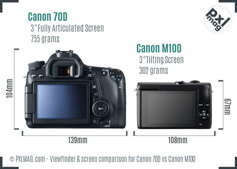 Canon 70D vs Canon M100 Screen and Viewfinder comparison